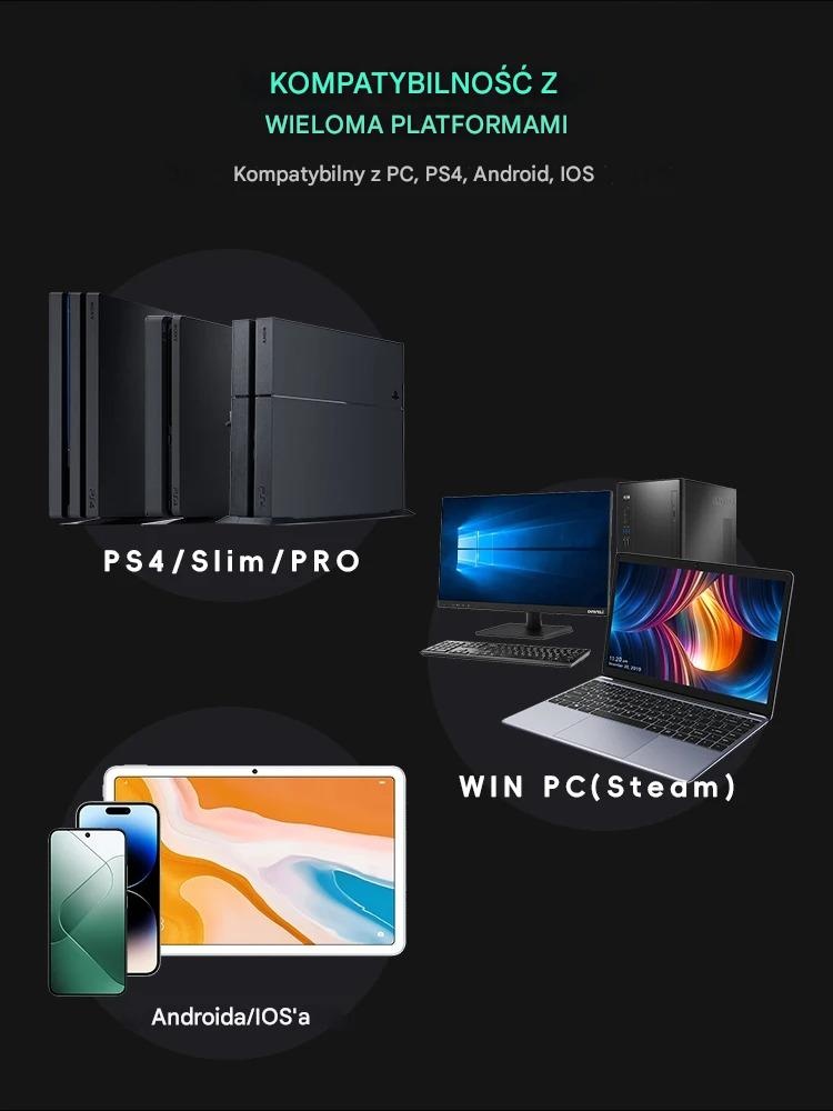 Produkt